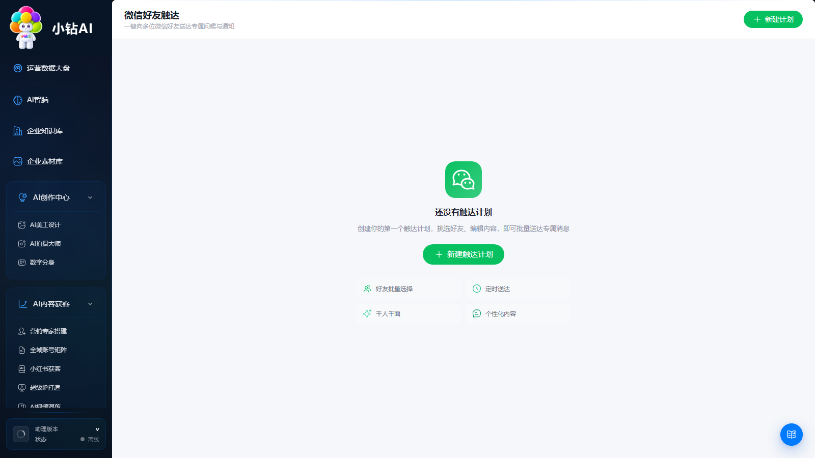 好友激活概览