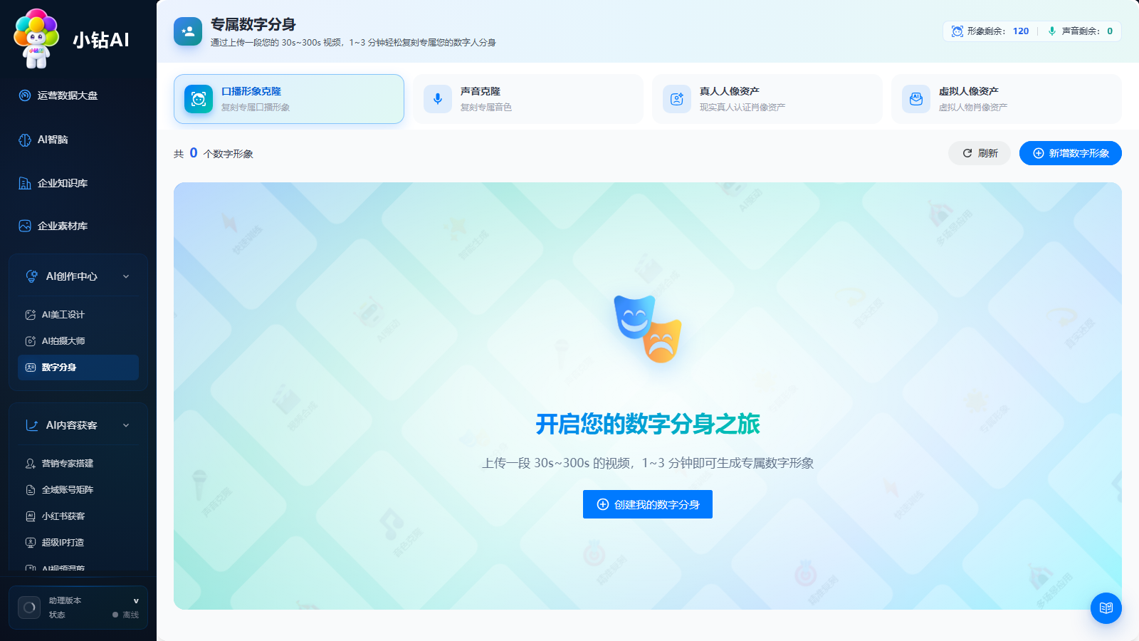 数字分身功能总览